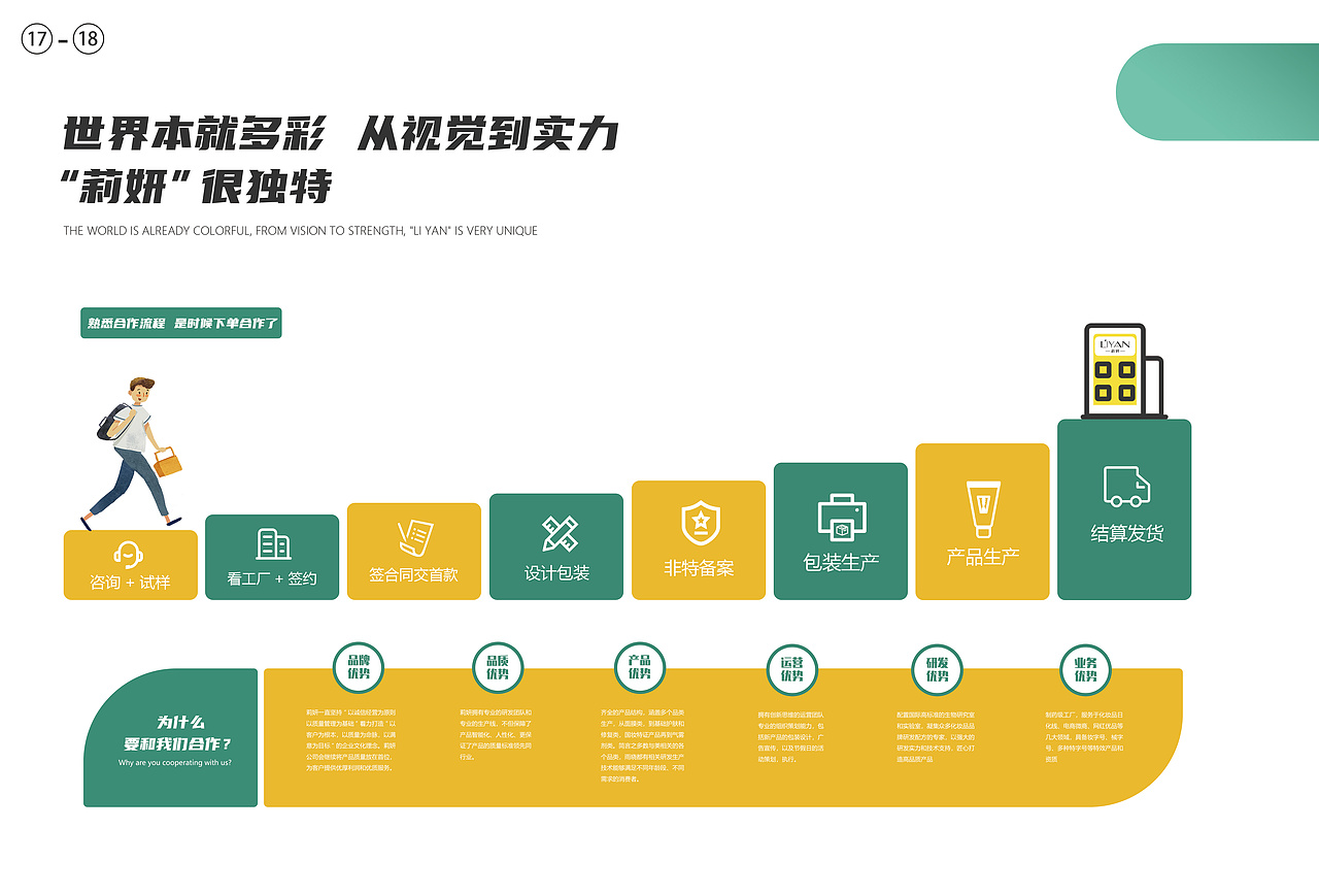OEM/ODM護(hù)膚化妝品一站式服務(wù)企業(yè)廠家宣傳畫冊(cè)設(shè)計(jì)