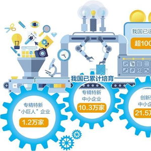 經(jīng)濟(jì)日?qǐng)?bào) 強(qiáng)化科技型企業(yè)金融服務(wù)，為創(chuàng)新驅(qū)動(dòng)發(fā)展注入金融活水