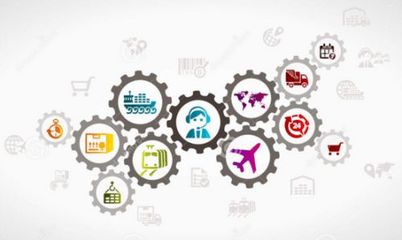 企業購 開創企業服務新時代